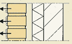 Afbeedling 3